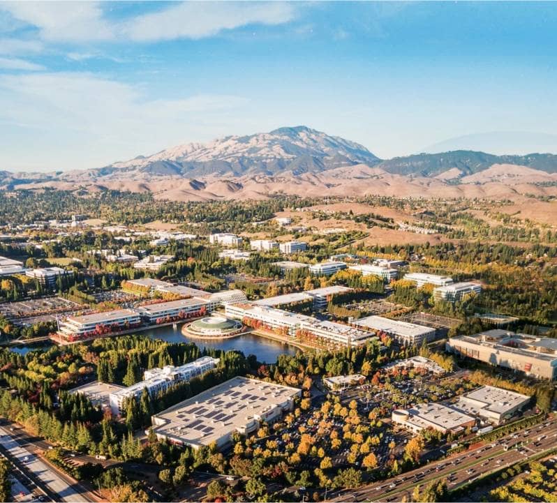 Getting Around San Ramon
